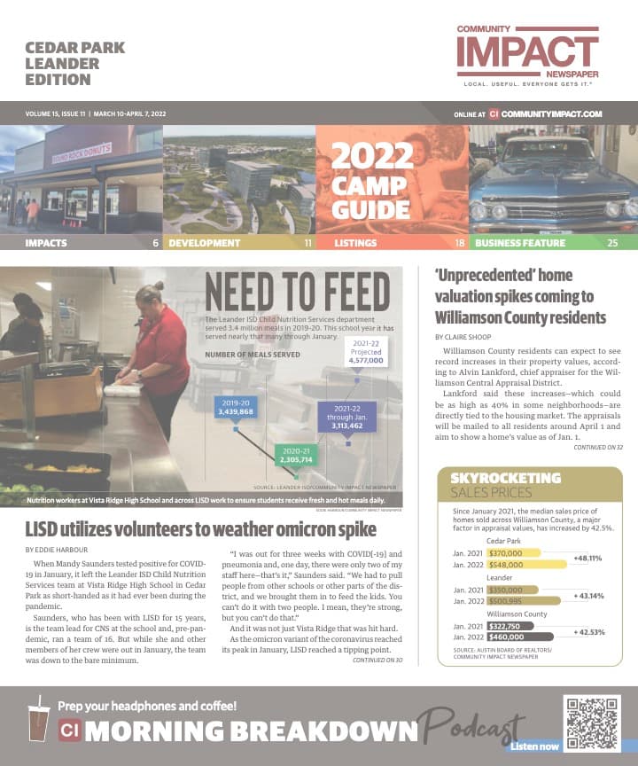 Cedar Park cover — March 2022