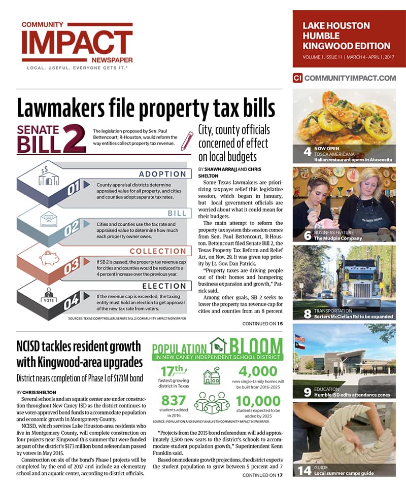 Lake Houston - Humble - Kingwood cover — March 2017