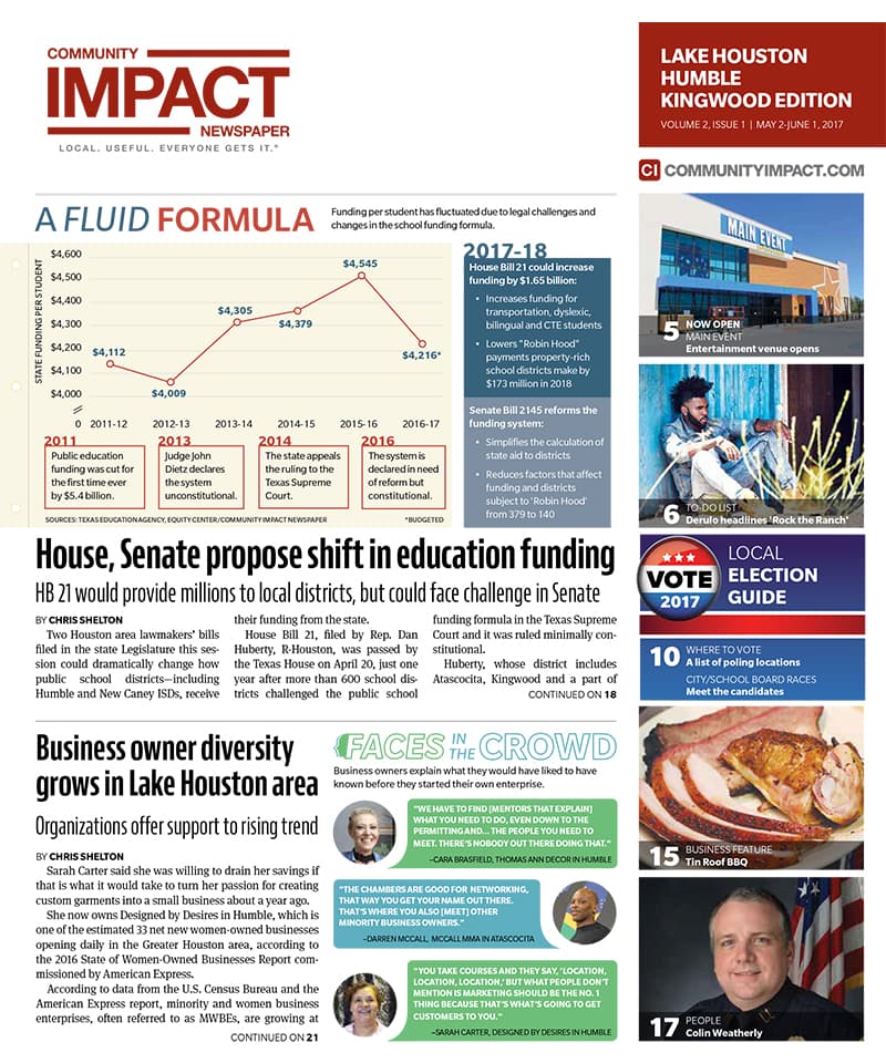 Lake Houston - Humble - Kingwood cover — May 2017
