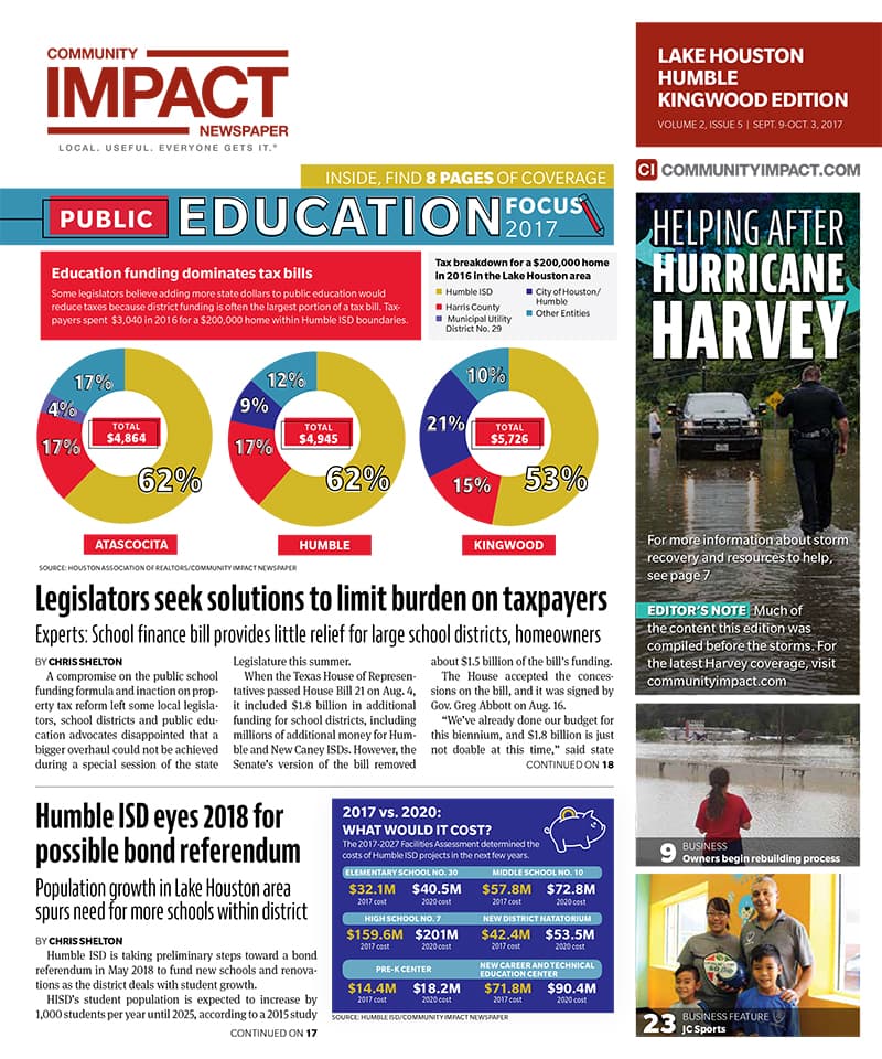 Lake Houston - Humble - Kingwood cover — September 2017