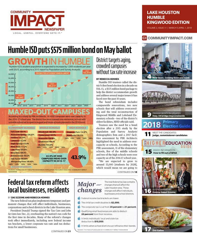 Lake Houston - Humble - Kingwood cover — March 2018
