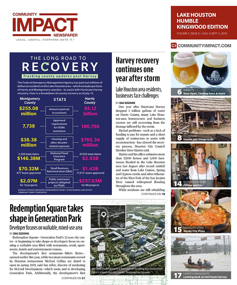 Lake Houston - Humble - Kingwood cover — August 2018