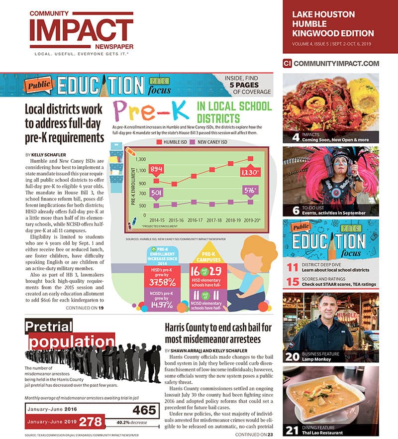 Lake Houston - Humble - Kingwood cover — September 2019