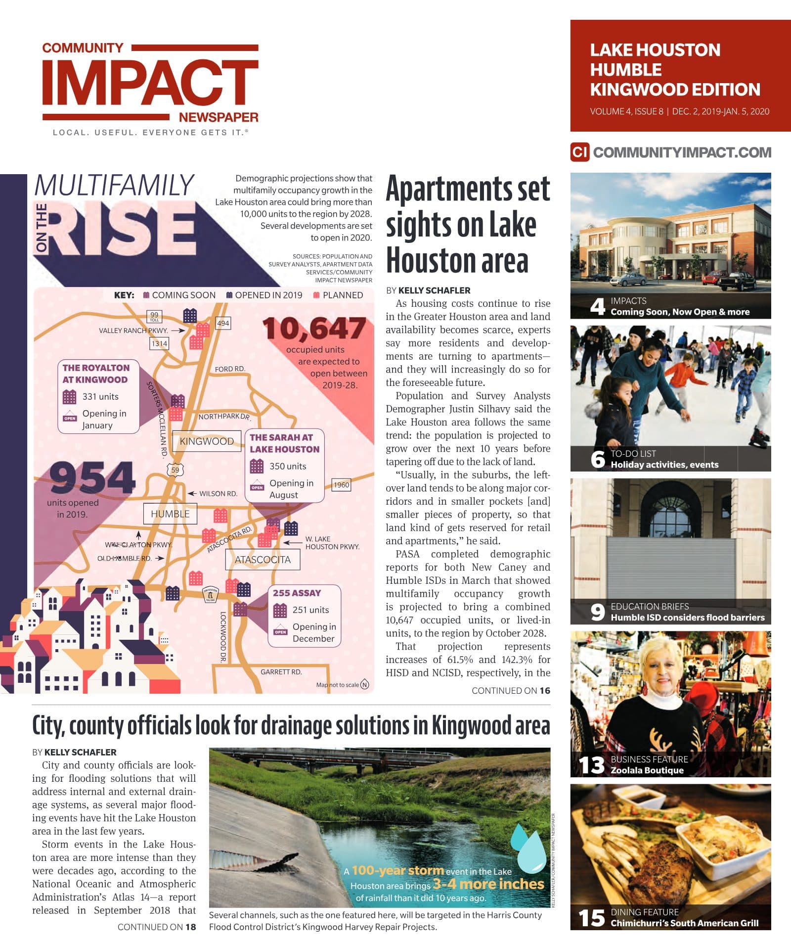 Lake Houston - Humble - Kingwood cover — December 2019