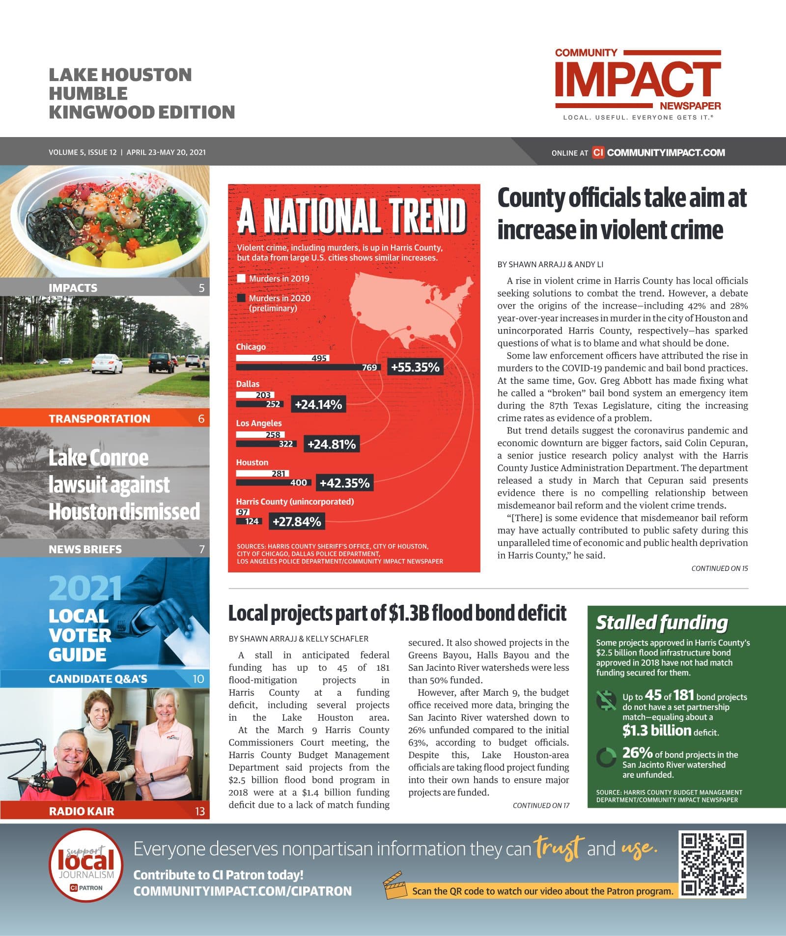 Lake Houston - Humble - Kingwood cover — April 2021