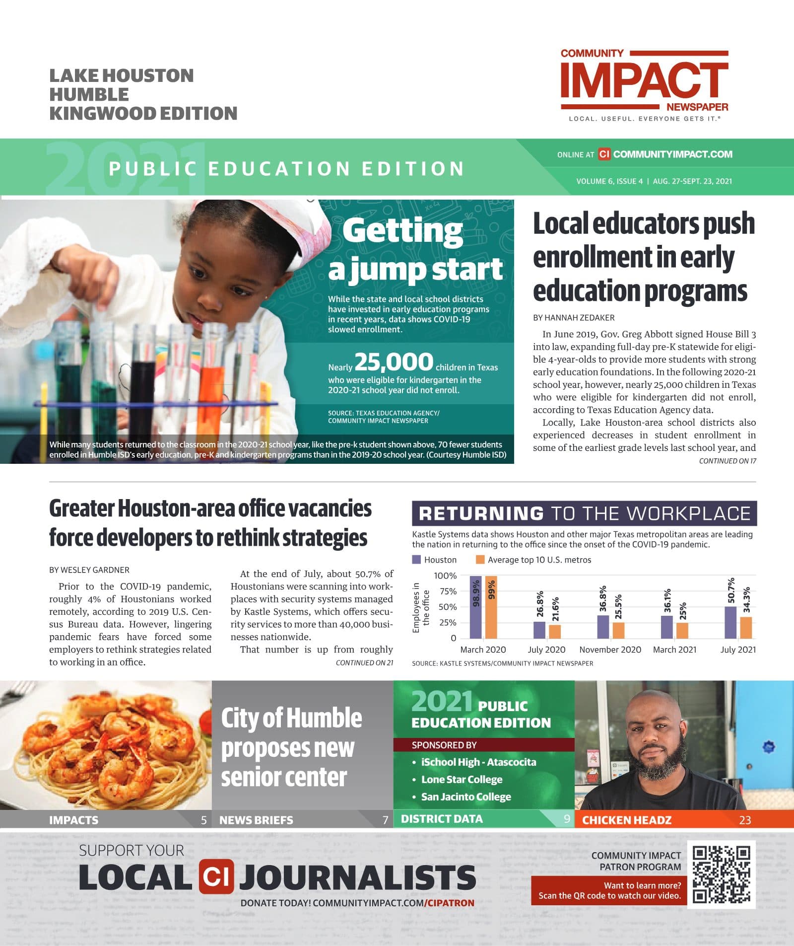 Lake Houston - Humble - Kingwood cover — August 2021