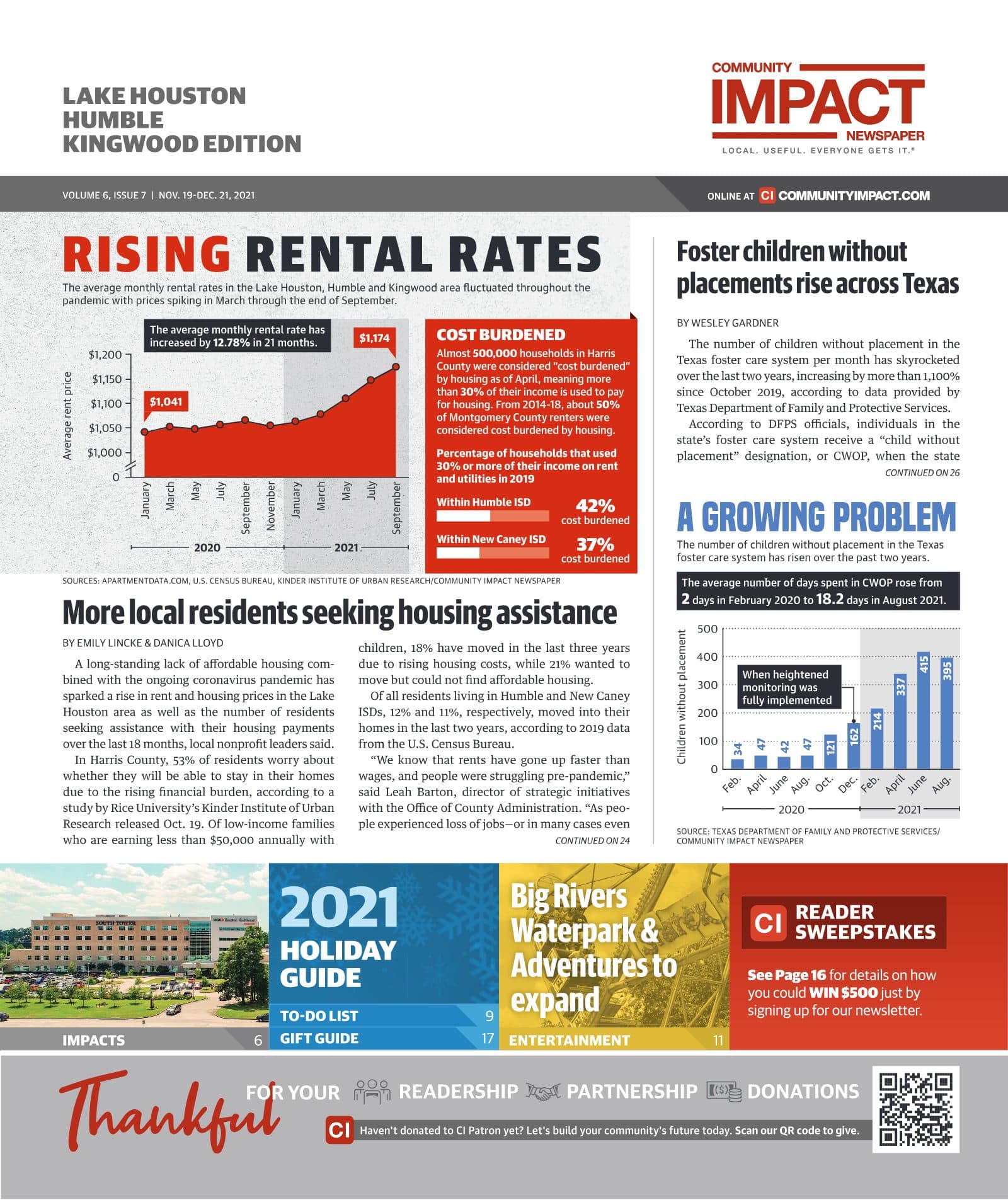 Lake Houston - Humble - Kingwood cover — November 2021