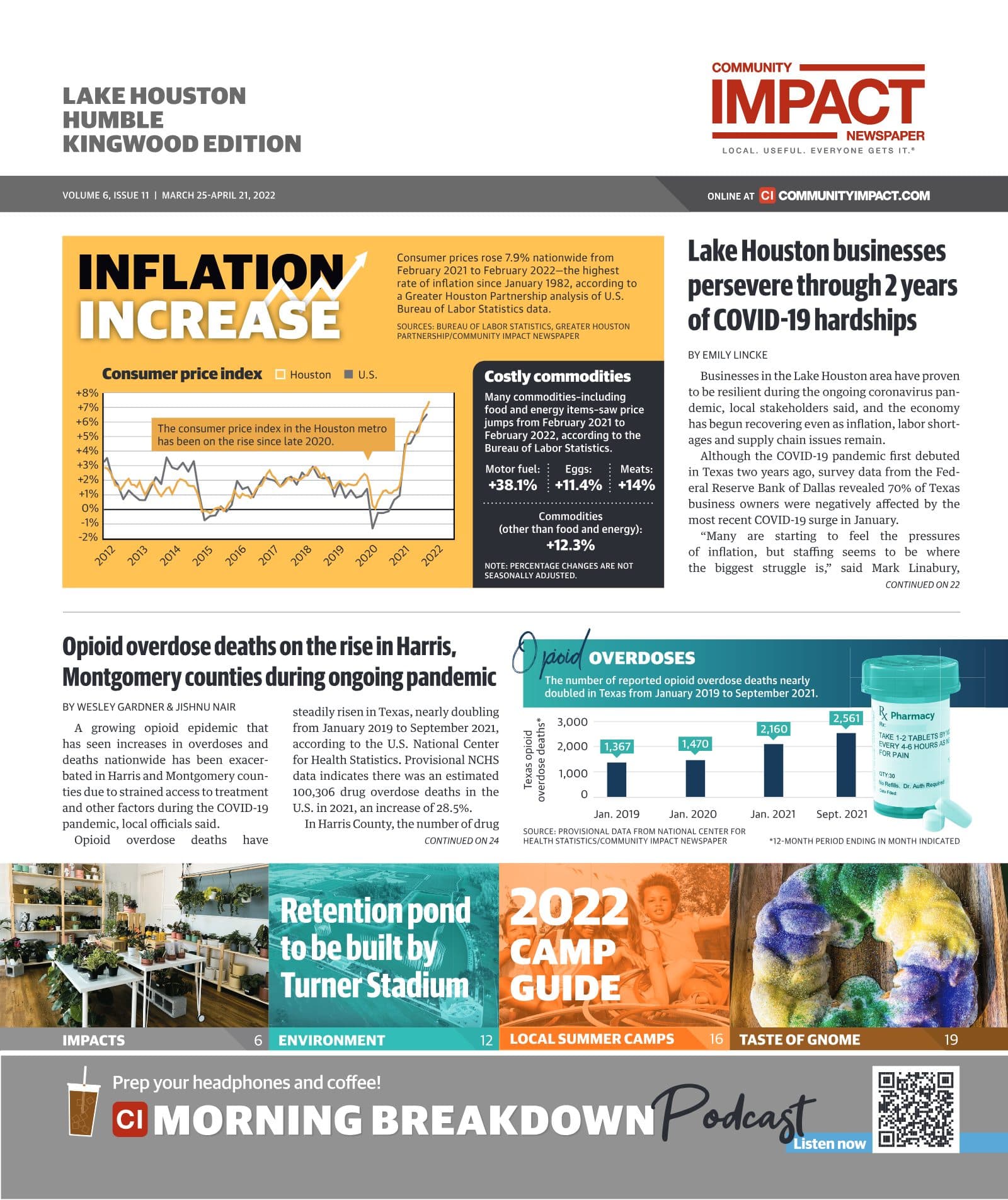 Lake Houston - Humble - Kingwood cover — March 2022