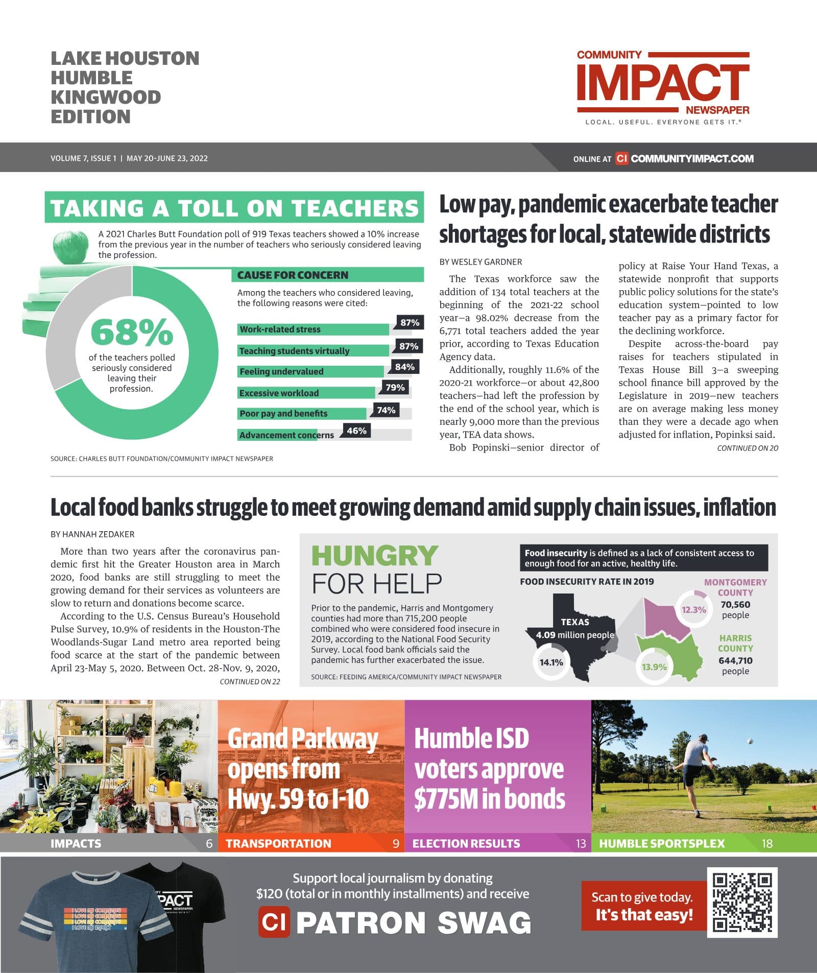 Lake Houston - Humble - Kingwood cover — May 2022