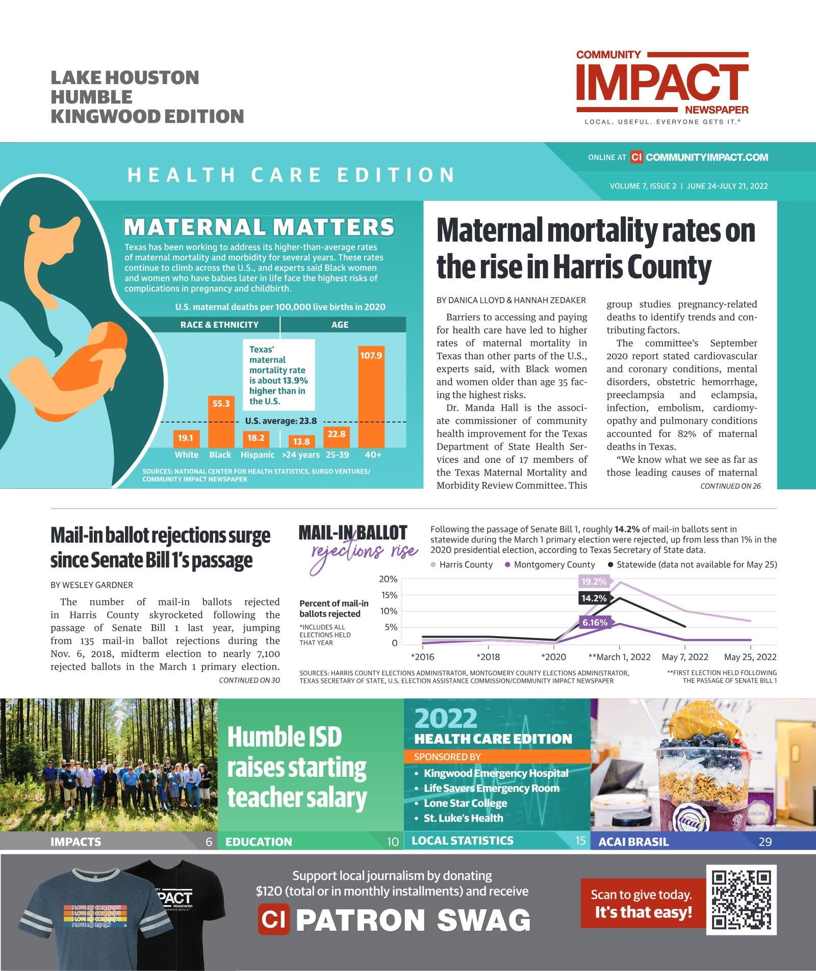 Lake Houston - Humble - Kingwood cover — June 2022