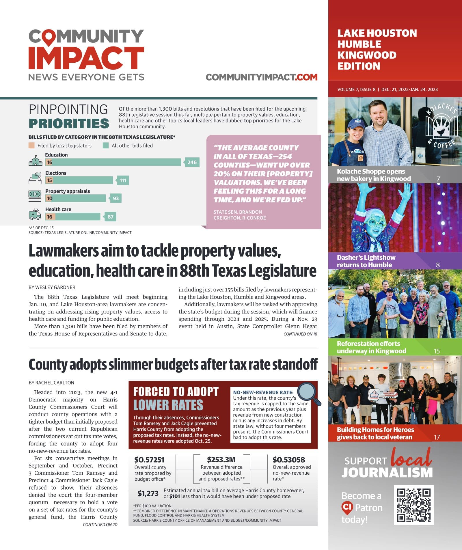Lake Houston - Humble - Kingwood cover — December 2022