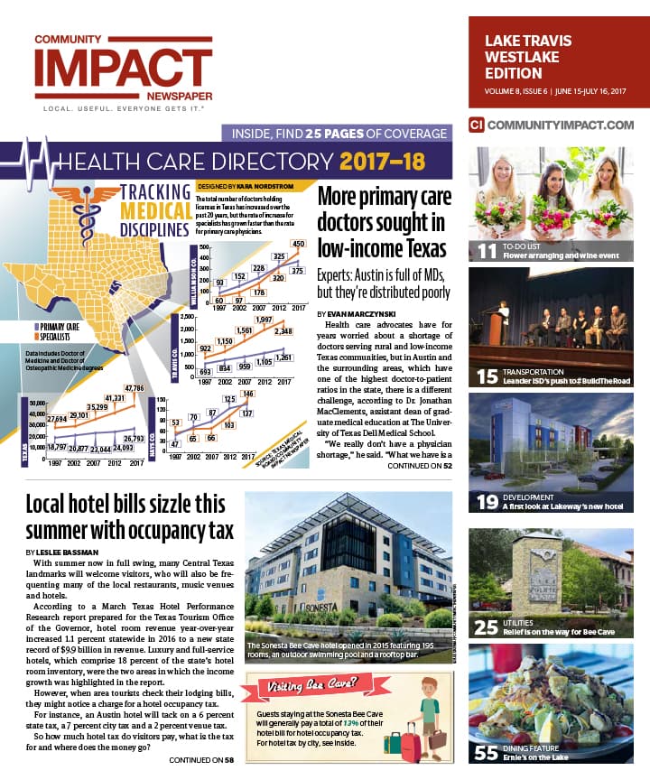 Lake Travis - Westlake cover — June 2017