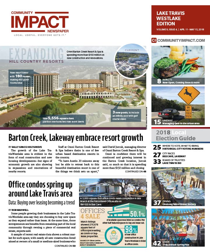 Lake Travis - Westlake cover — April 2018