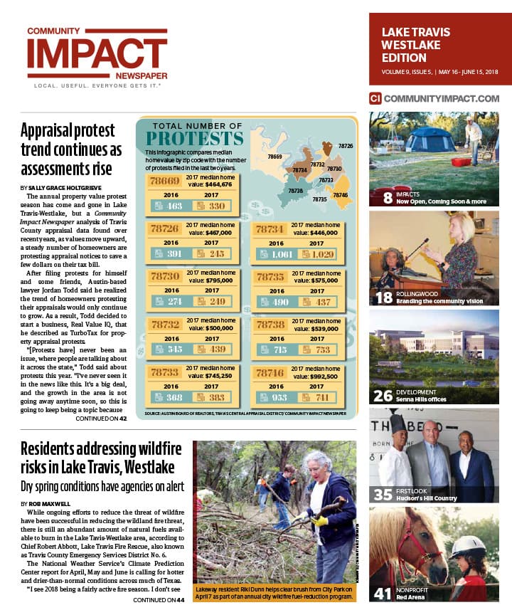 Lake Travis - Westlake cover — May 2018