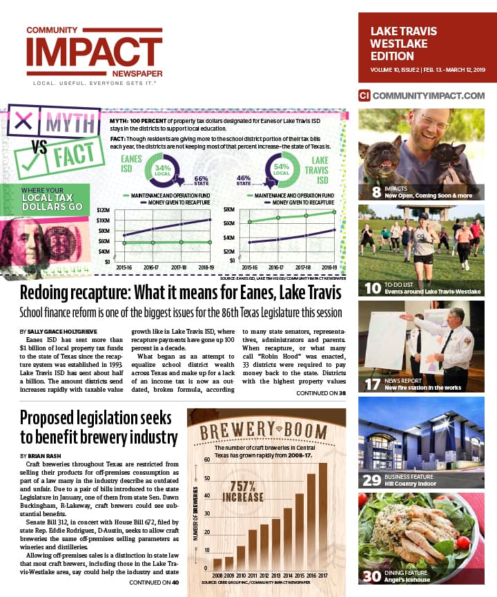 Lake Travis - Westlake cover — February 2019