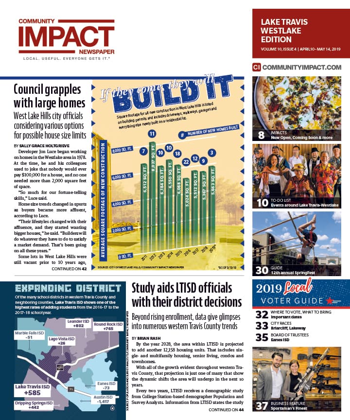 Lake Travis - Westlake cover — April 2019