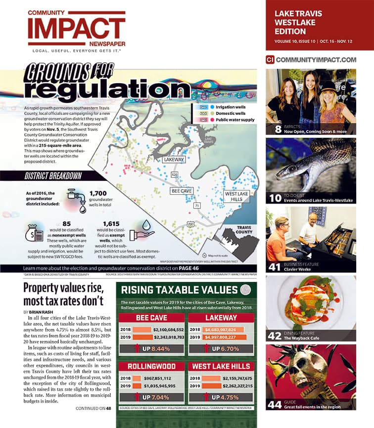 Lake Travis - Westlake cover — October 2019
