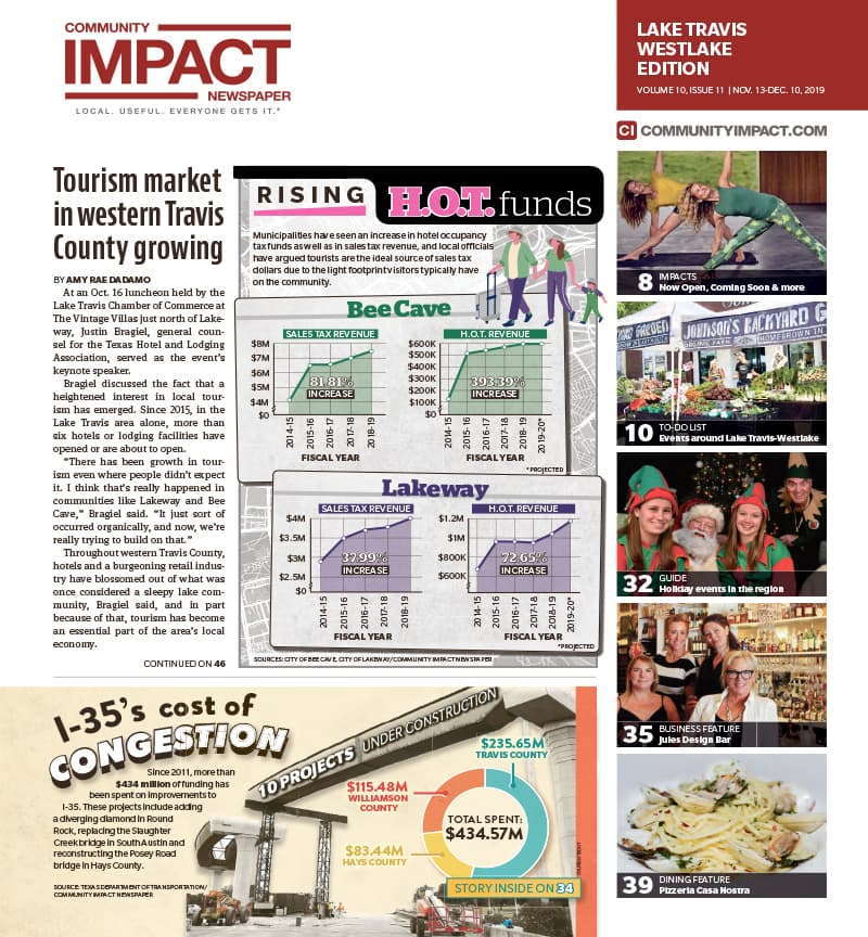 Lake Travis - Westlake cover — November 2019