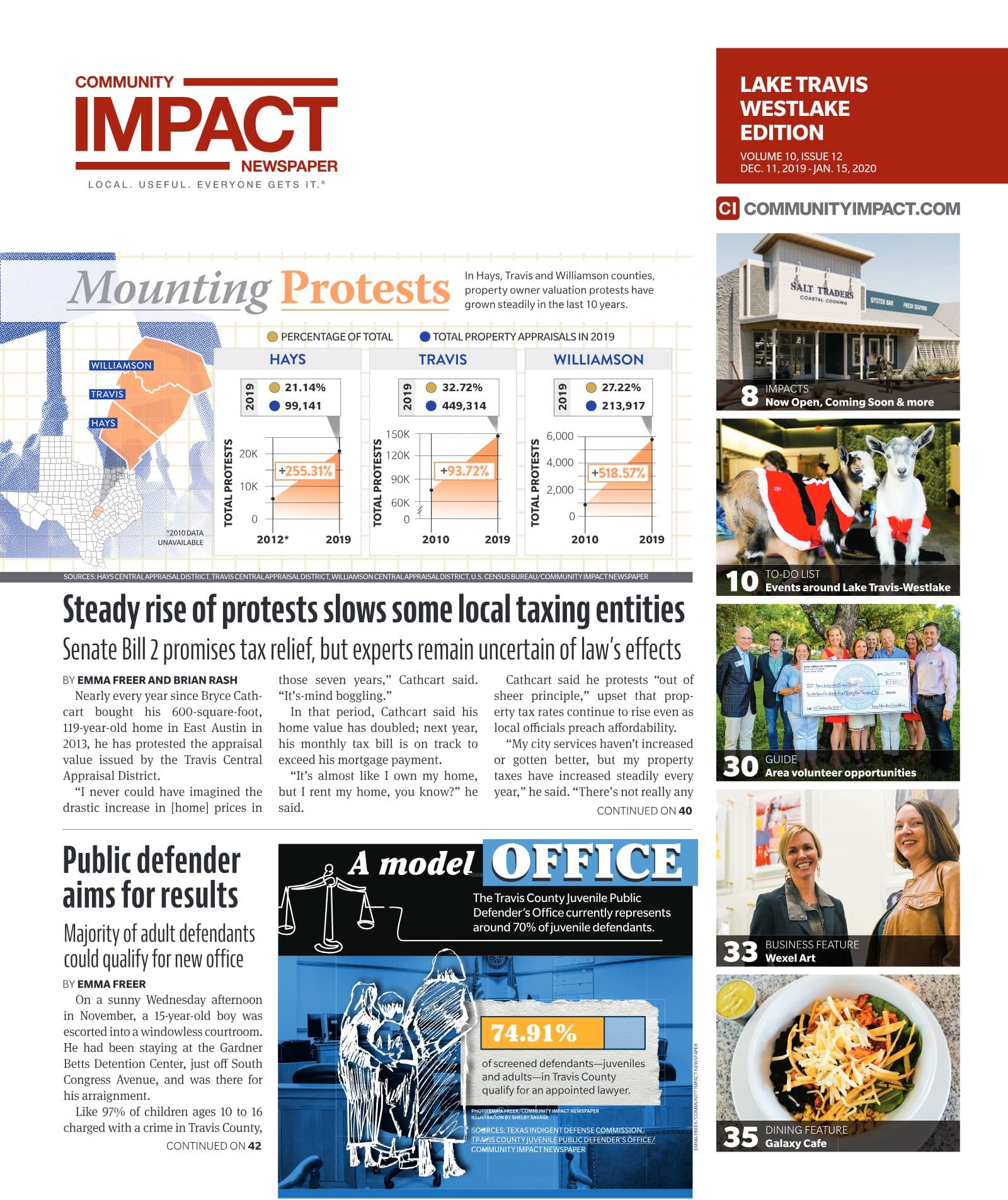 Lake Travis - Westlake cover — December 2019