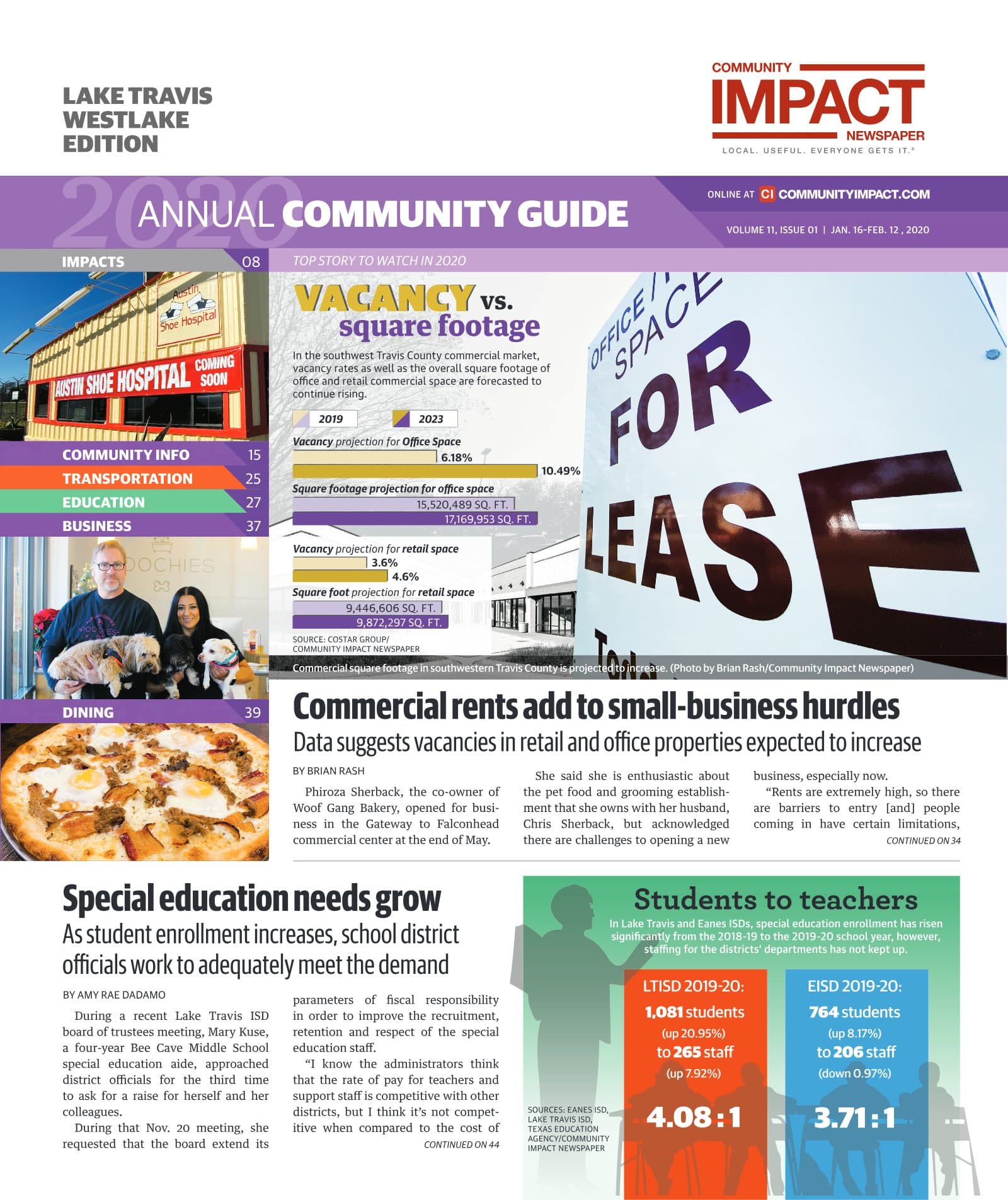 Lake Travis - Westlake cover — January 2020