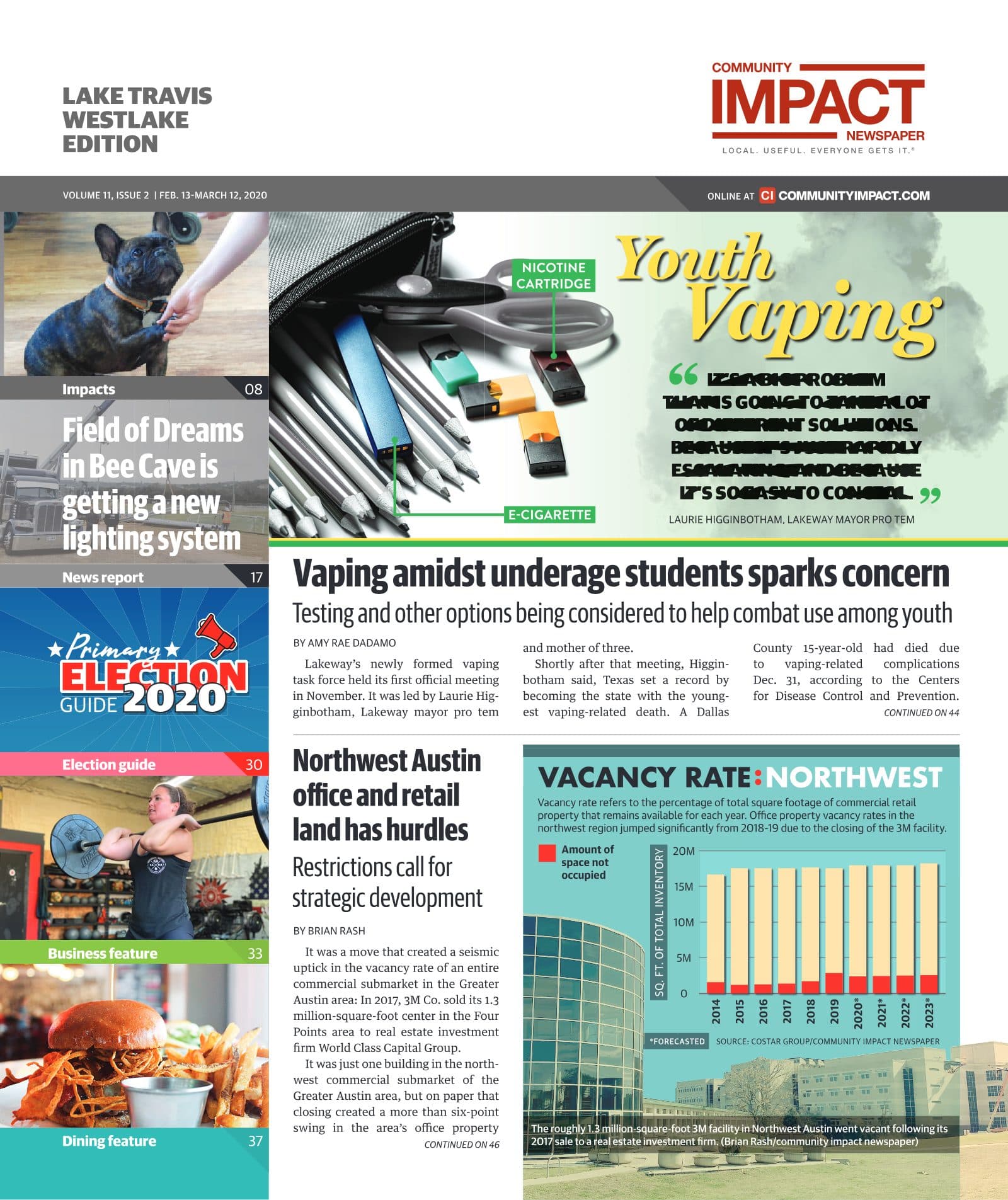Lake Travis - Westlake cover — February 2020