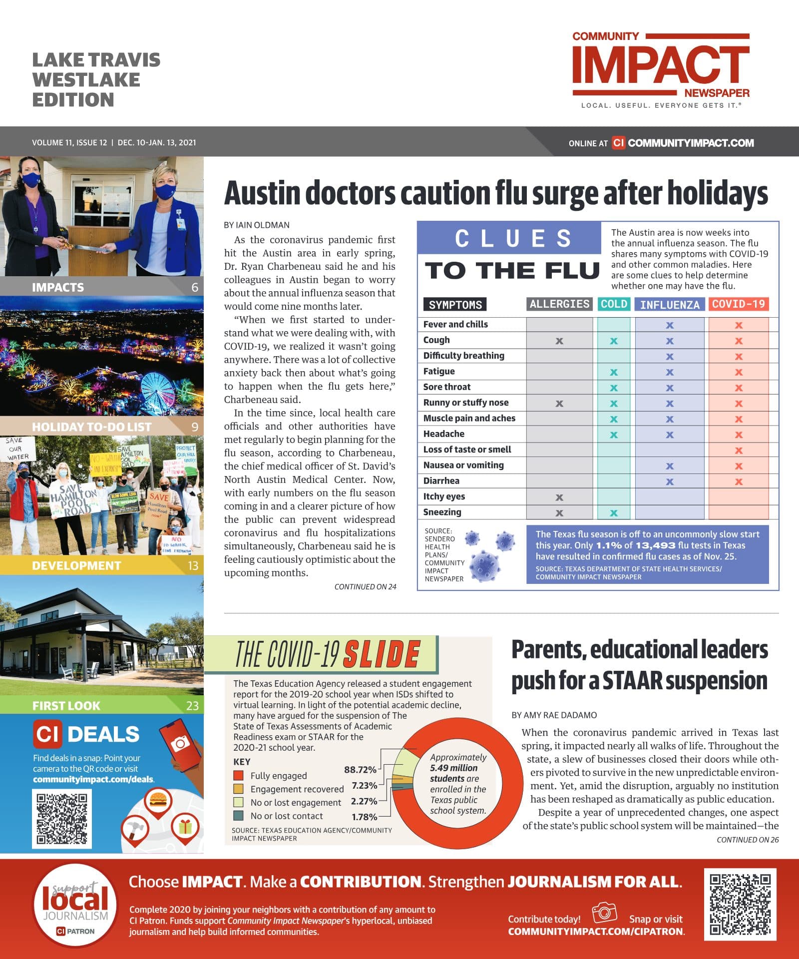 Lake Travis - Westlake cover — December 2020