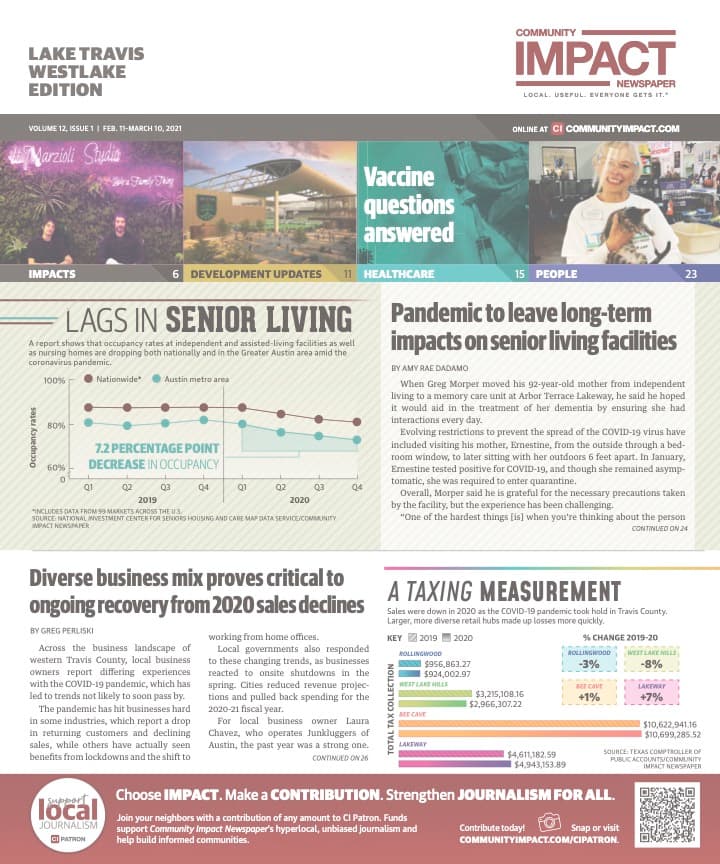 Lake Travis - Westlake cover — February 2021