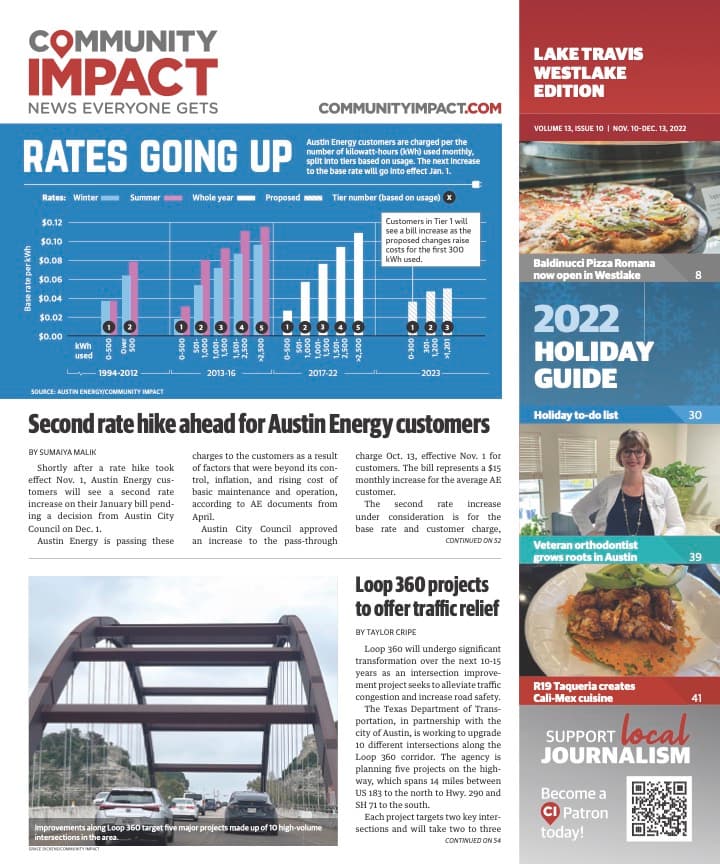 Lake Travis - Westlake cover — November 2022