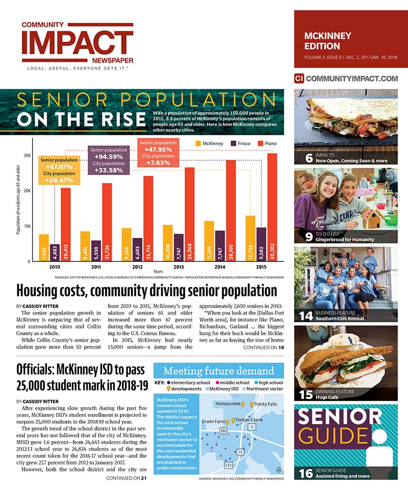 McKinney cover — December 2017