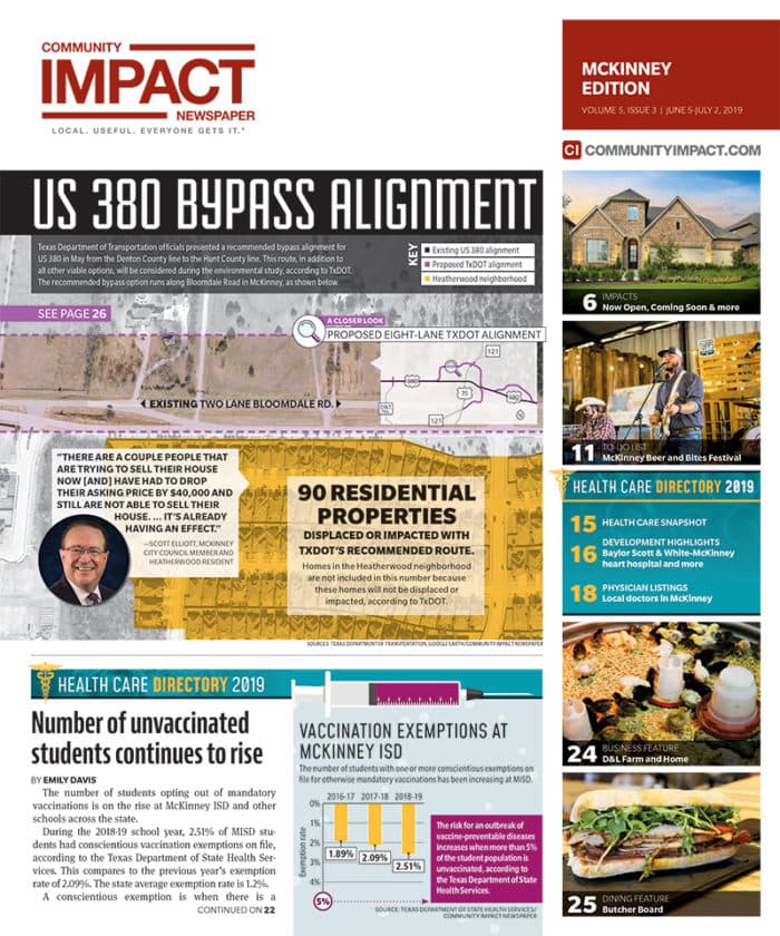 McKinney cover — June 2019