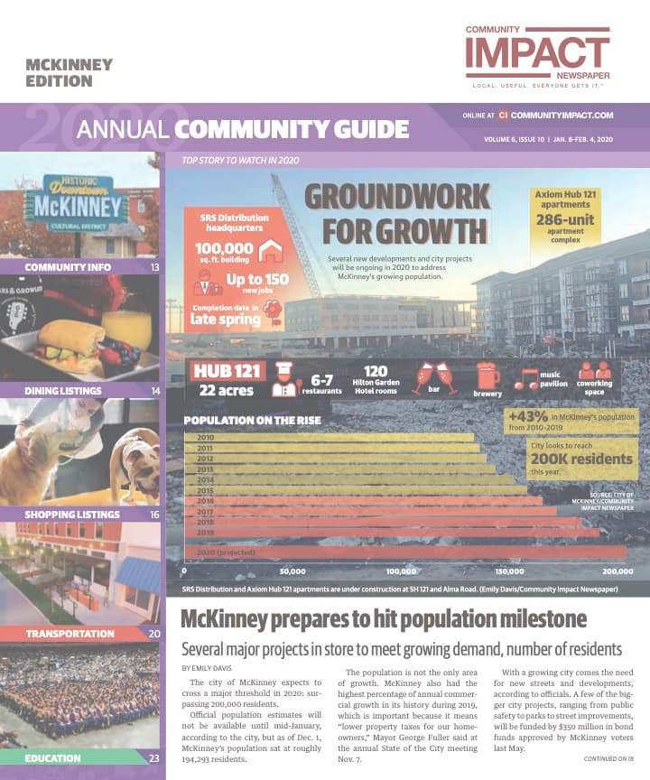 McKinney cover — January 2020