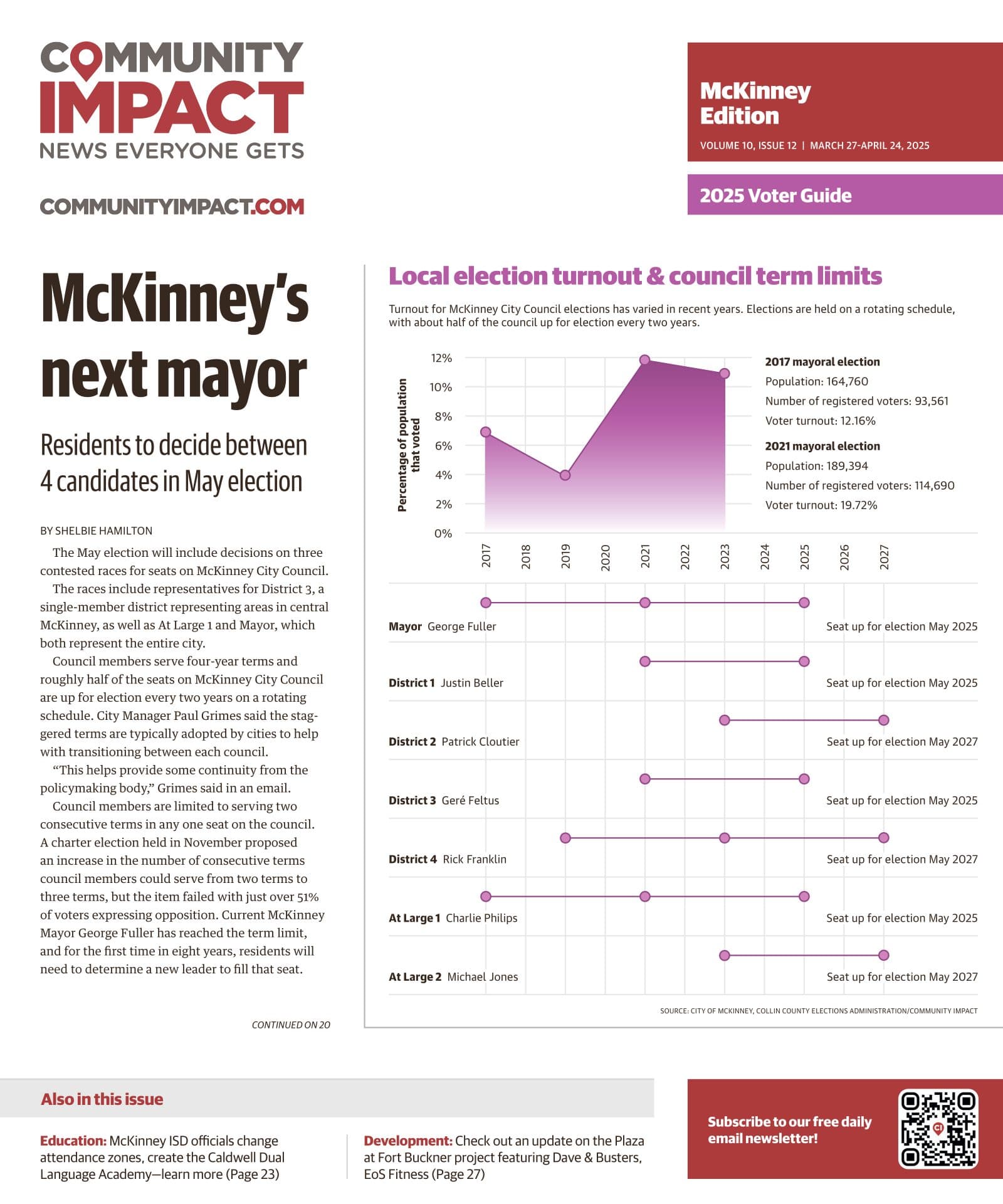 McKinney cover — March 2025