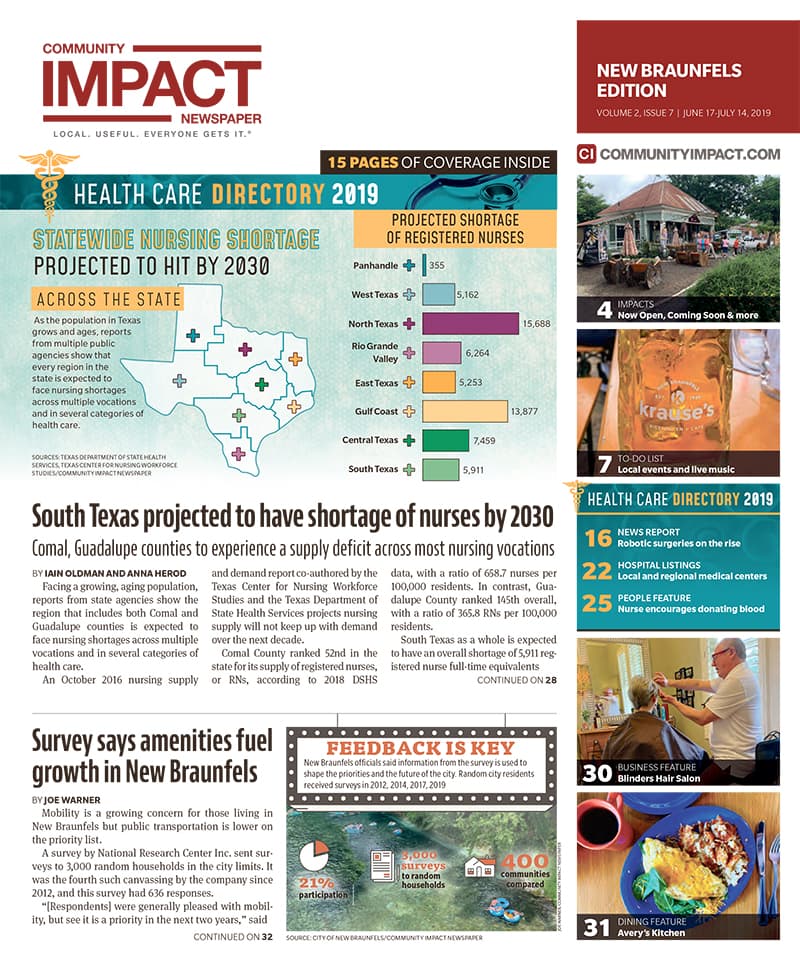 New Braunfels cover — June 2019