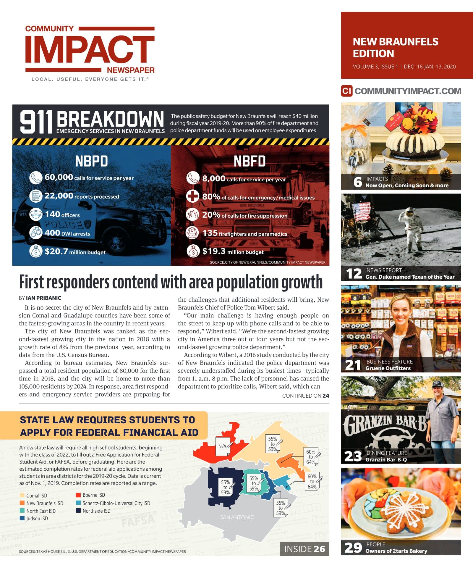New Braunfels cover — December 2019