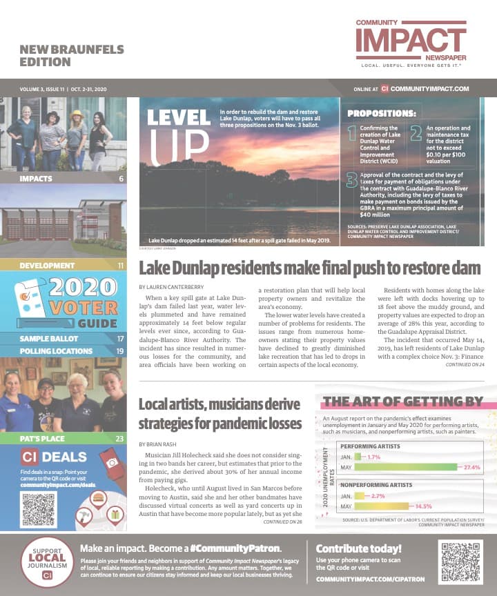 New Braunfels cover — October 2020