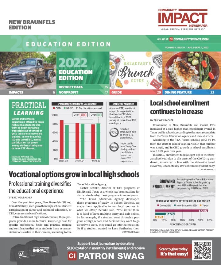 New Braunfels cover — August 2022