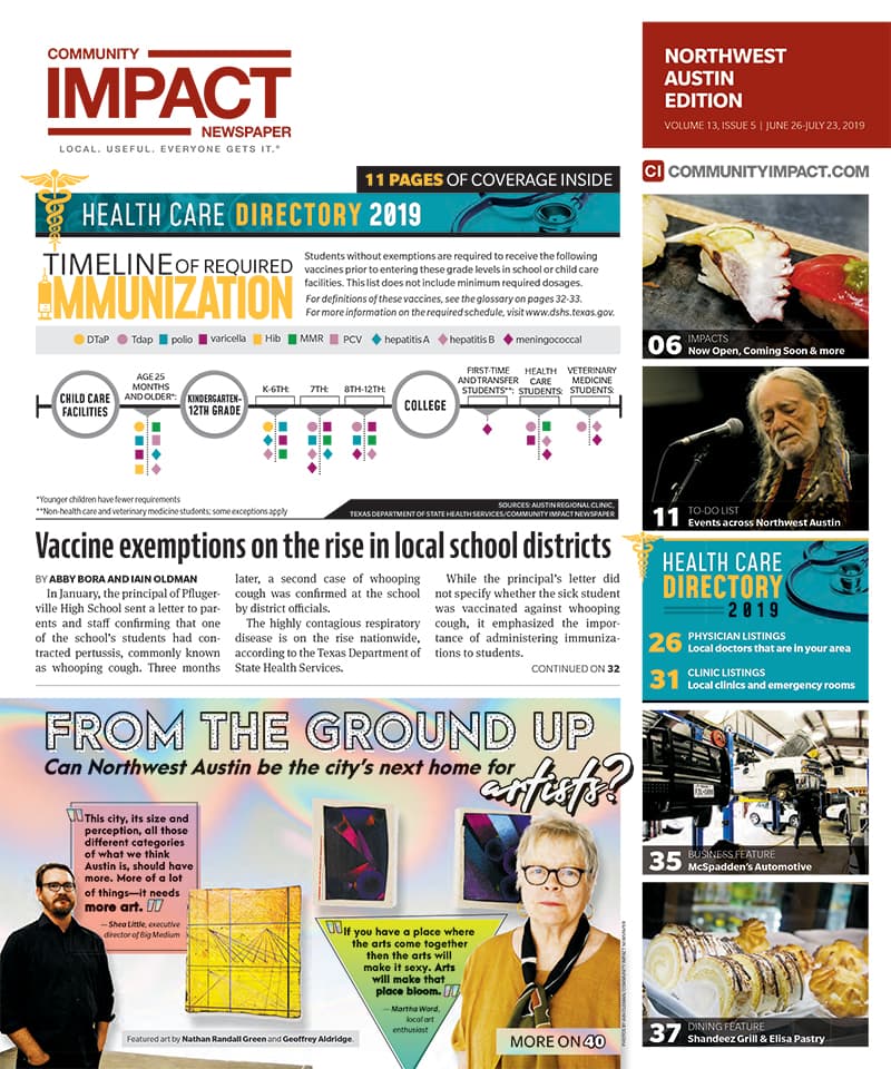Northwest Austin cover — June 2019