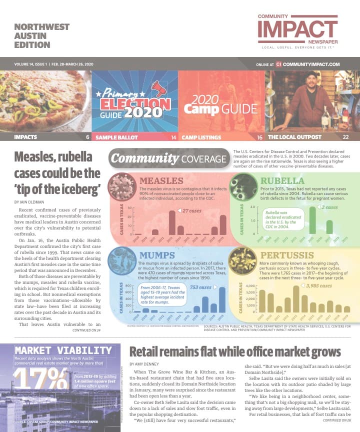 Northwest Austin cover — February 2020