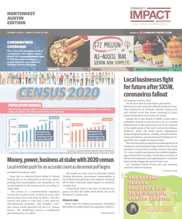 Northwest Austin cover — March 2020