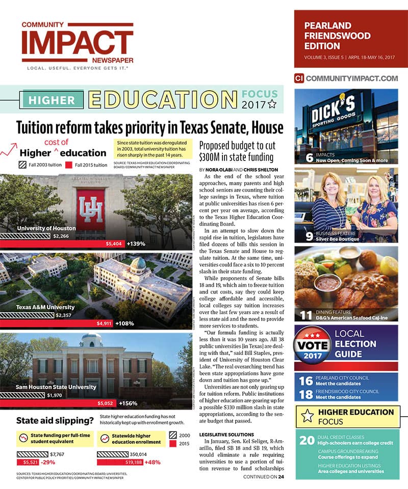Pearland - Friendswood - Manvel cover — April 2017