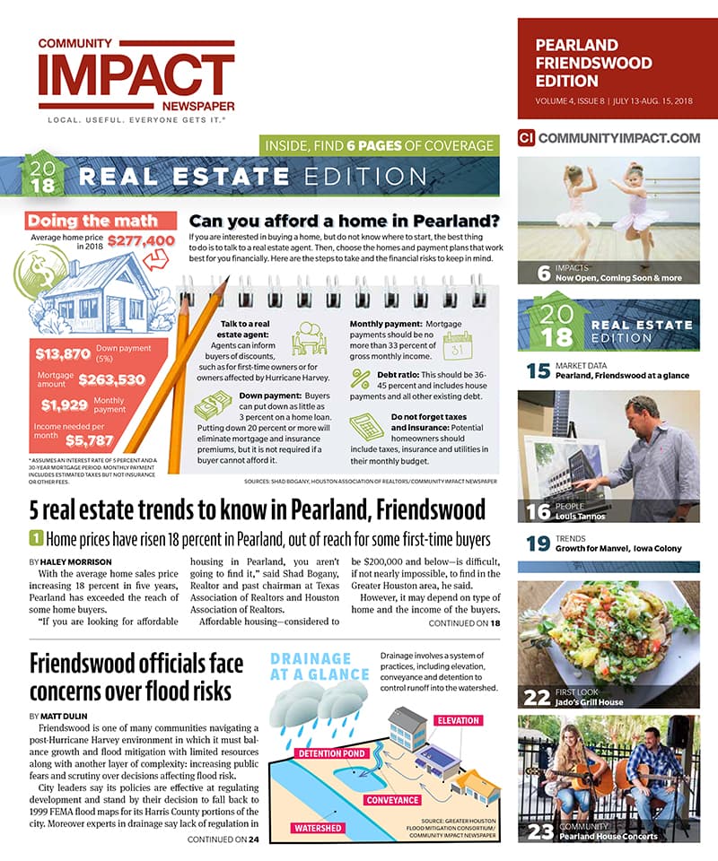 Pearland - Friendswood - Manvel cover — July 2018