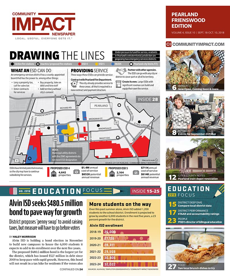 Pearland - Friendswood - Manvel cover — September 2018