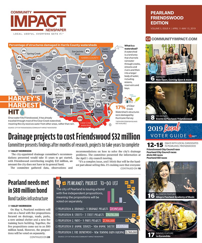 Pearland - Friendswood - Manvel cover — April 2019