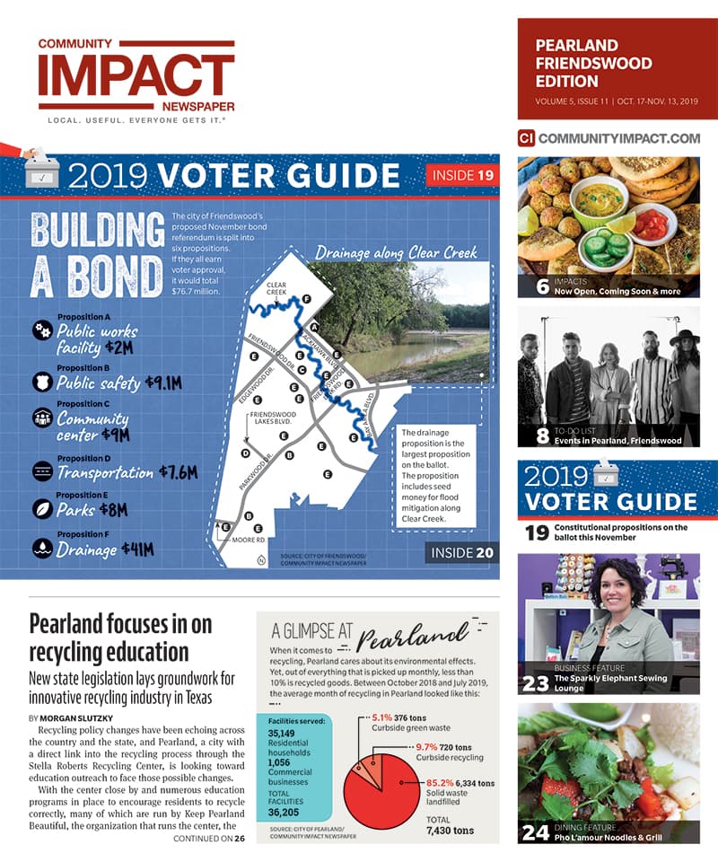 Pearland - Friendswood - Manvel cover — October 2019