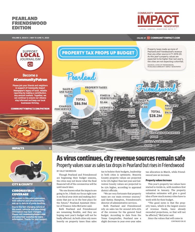 Pearland - Friendswood - Manvel cover — May 2020
