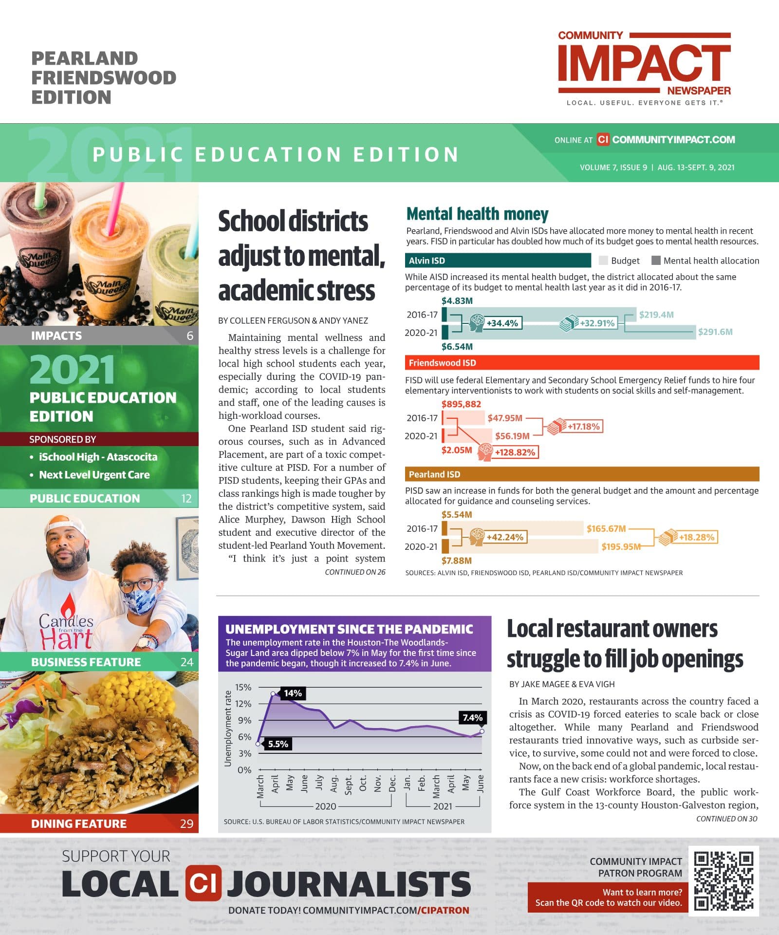 Pearland - Friendswood - Manvel cover — August 2021