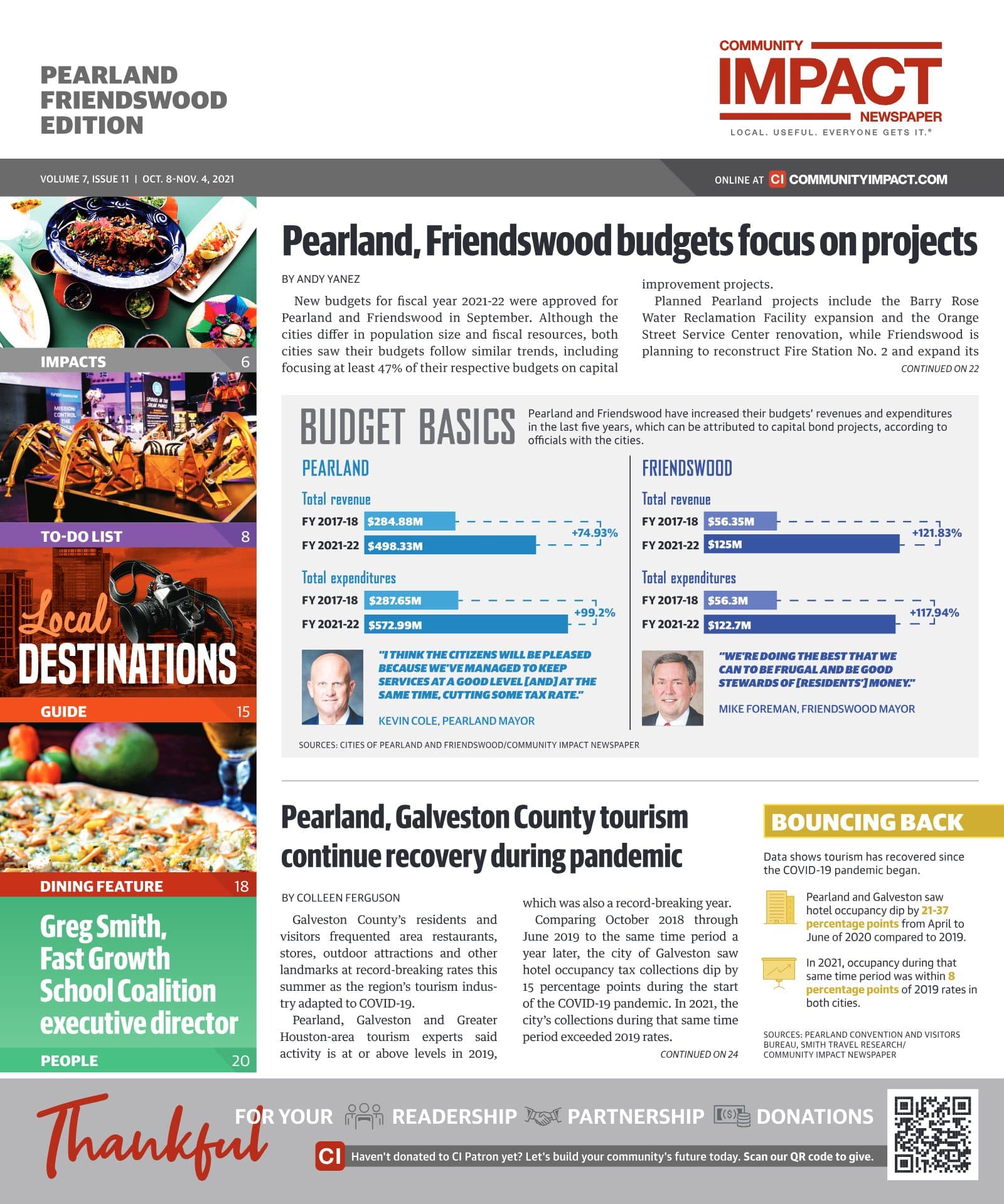 Pearland - Friendswood - Manvel cover — October 2021