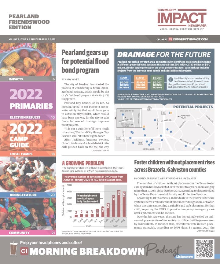 Pearland - Friendswood - Manvel cover — March 2022