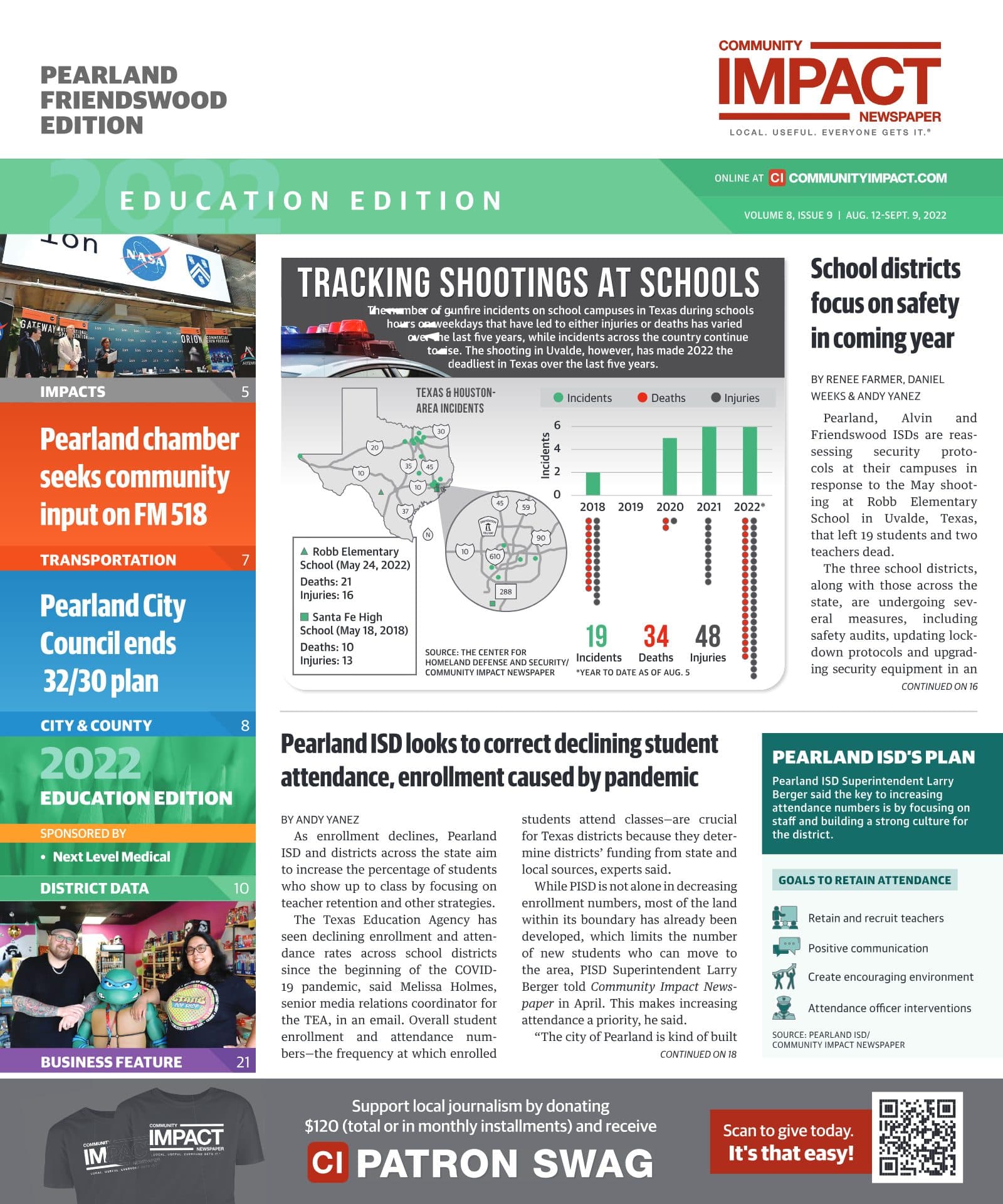 Pearland - Friendswood - Manvel cover — August 2022