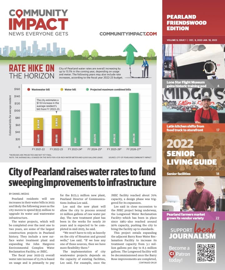 Pearland - Friendswood - Manvel cover — December 2022